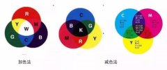 如何選擇正規的上海丝瓜网站在线观看公司